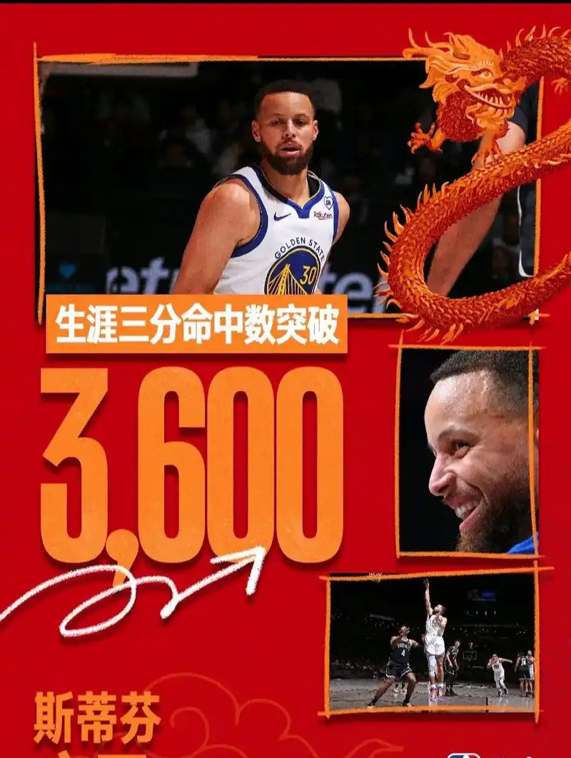 关于书豪分领衔，勇士客场惨遭鹈鹕逆转的信息