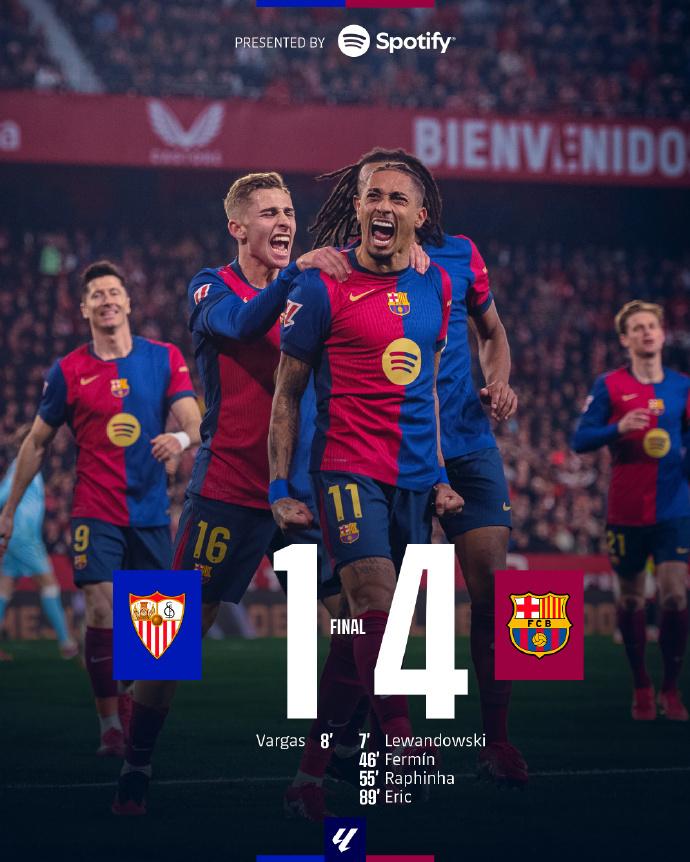 哈兰德遭遇争议红牌，巴萨乘势反超比分完成逆转的简单介绍